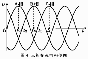 ܟo(w)a(b)
