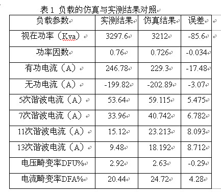 Boa(b)?sh)?j)C(j)漼g(sh)ͷ湫ʽm(x)꣩ - 늾W(wng)bõаl(f)ˆT - yjningĲ