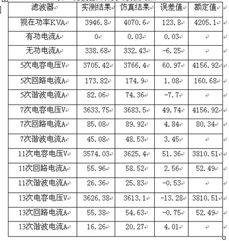 Boa(b)?sh)?j)C(j)漼g(sh)ͷ湫ʽm(x)꣩ - 늾W(wng)bõаl(f)ˆT - yjningĲ