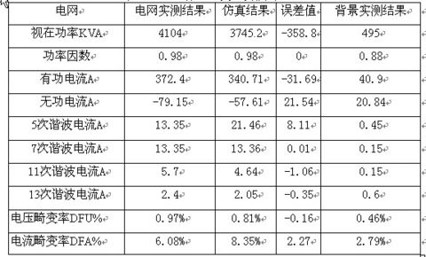 Boa(b)?sh)?j)C(j)漼g(sh)ͷ湫ʽm(x)꣩ - 늾W(wng)bõаl(f)ˆT - yjningĲ
