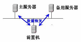 pC(j)