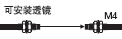 可安裝透鏡