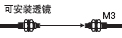 可安裝透鏡