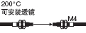 可安裝透鏡