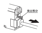 斷開方法