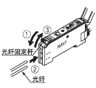 連接光纜