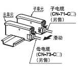 串聯(lián)方法