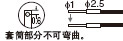 側(cè)
視
界
型