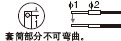 側(cè)
視
界
型