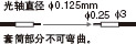 超
小
直
徑
型
