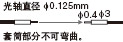 超
小
直
徑
型