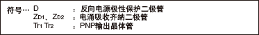 I/O電路圖