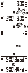 <限定教導>