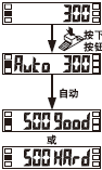 全自動教導
