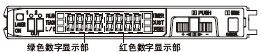 代碼設定一覽表