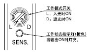 ģʽ_P(gun)(HmEX-15, EX-15E, EX-17EX-17E)