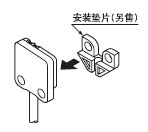 安裝方法