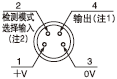 M8插入式連接器型