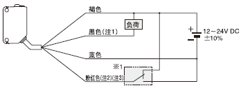 線路圖