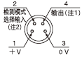 M8插入式連接器型