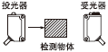 透過型