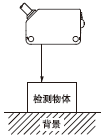 FGS功能