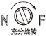 按順時針方向將距離調(diào)節(jié)器充分旋轉到最大檢測距離位置