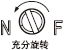 按逆時針方向將距離調(diào)節(jié)器充分旋轉到最小檢測距離位置