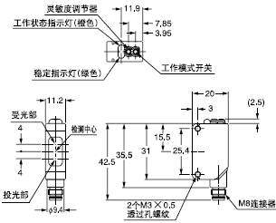 CX-49□-Z CX-48□-Z CX-42□-Z 傳感器
