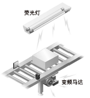 抗干擾