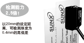 以2%以下的應差可檢測小到0.4mm的高低差 CX-441/443