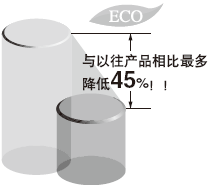 省電