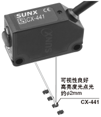 采用高亮度光點光,便于對準光軸 CX-44□