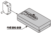 傳感器檢查器