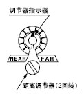 ָʾęC(j)е2D(zhun){(dio)(ji)