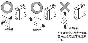  Ոע횸(j)w\ӵķb