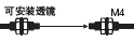 可安裝透鏡