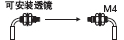 可安裝透鏡