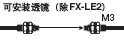 可安裝透鏡(除FX-LE2)