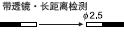 帶透鏡 長距離檢測
