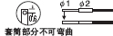 套筒部分不可彎曲