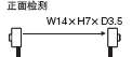正面檢測
