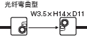 光纖彎曲型
