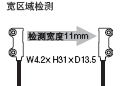 寬區(qū)域檢測