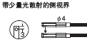 帶少量光散射的測視界