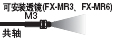 ɰb͸R(FX-MR3FX-MR6)