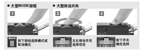 2_P(gun)(ЙC)