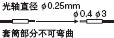 超
小
直
徑
型