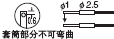 側(cè)
視
界
型