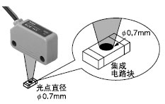 tɫLEDc / SH-82R